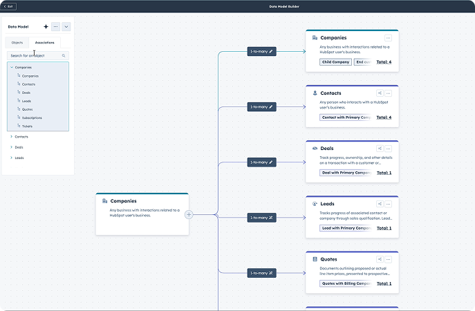 CRM Architecture & Setup