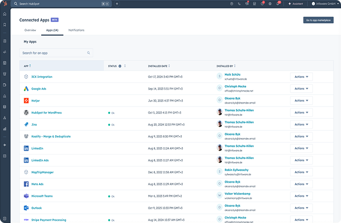 Integrations Ecosystem
