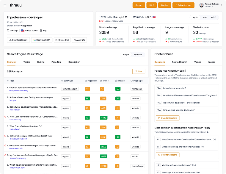 Thruuu:Innovative SEO SaaS Provider screenshot 1