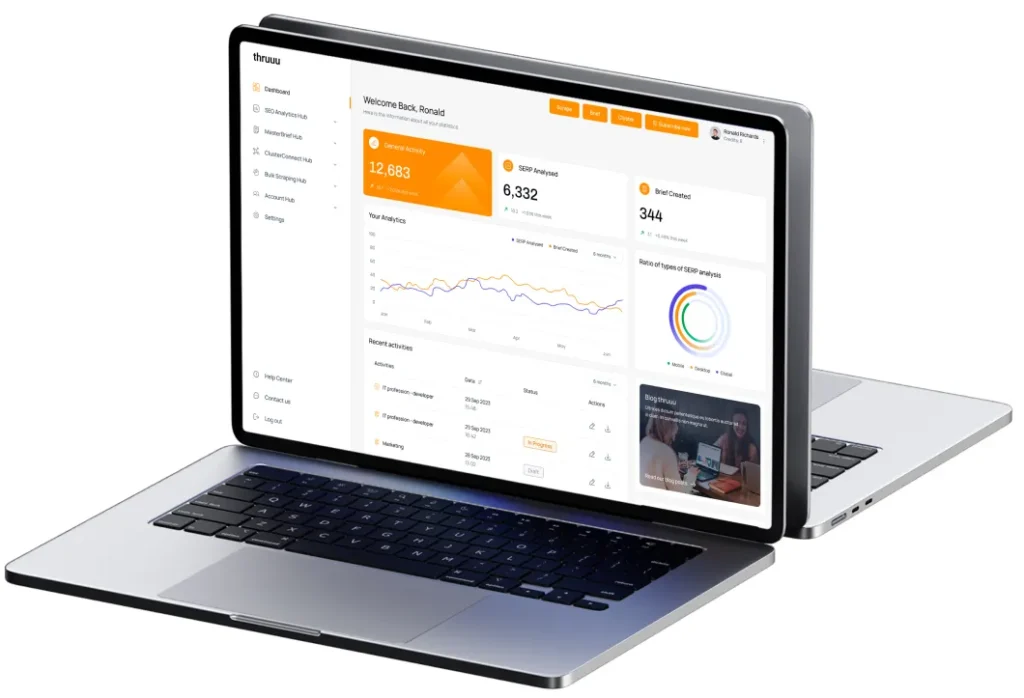 WordPress Website Redesign